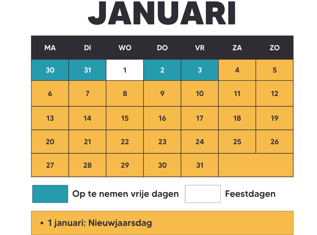 vakantiedagen januari 2025