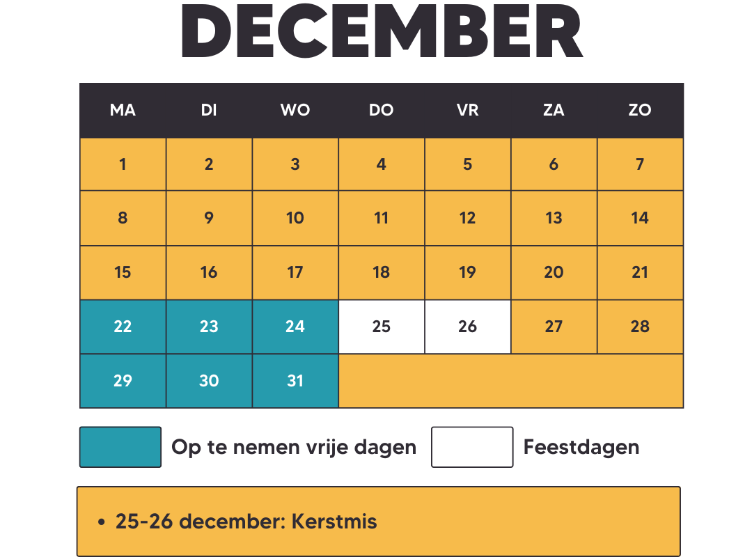 vakantiedagen december 2025